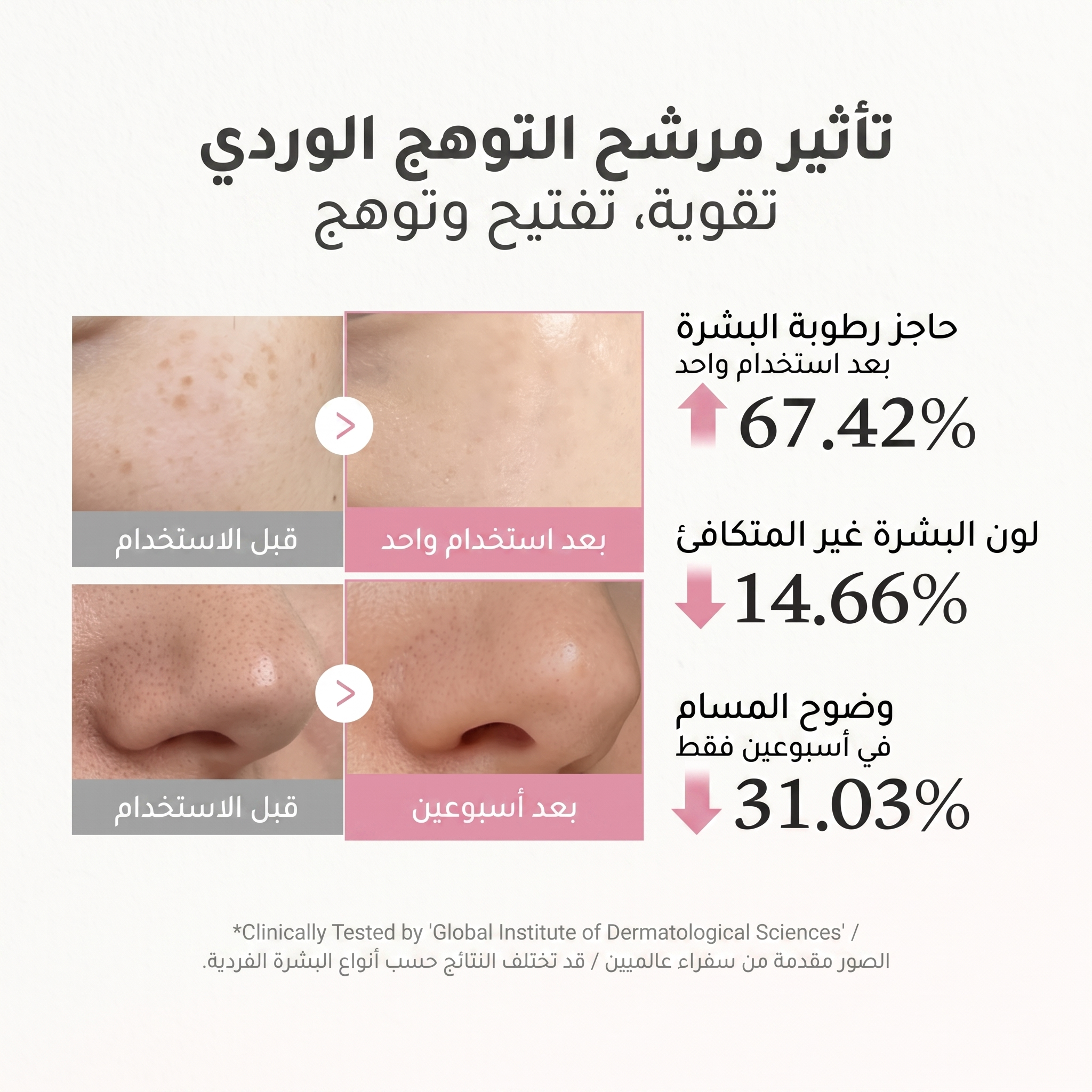 Medicube - PDRN Pink Peptide Serum