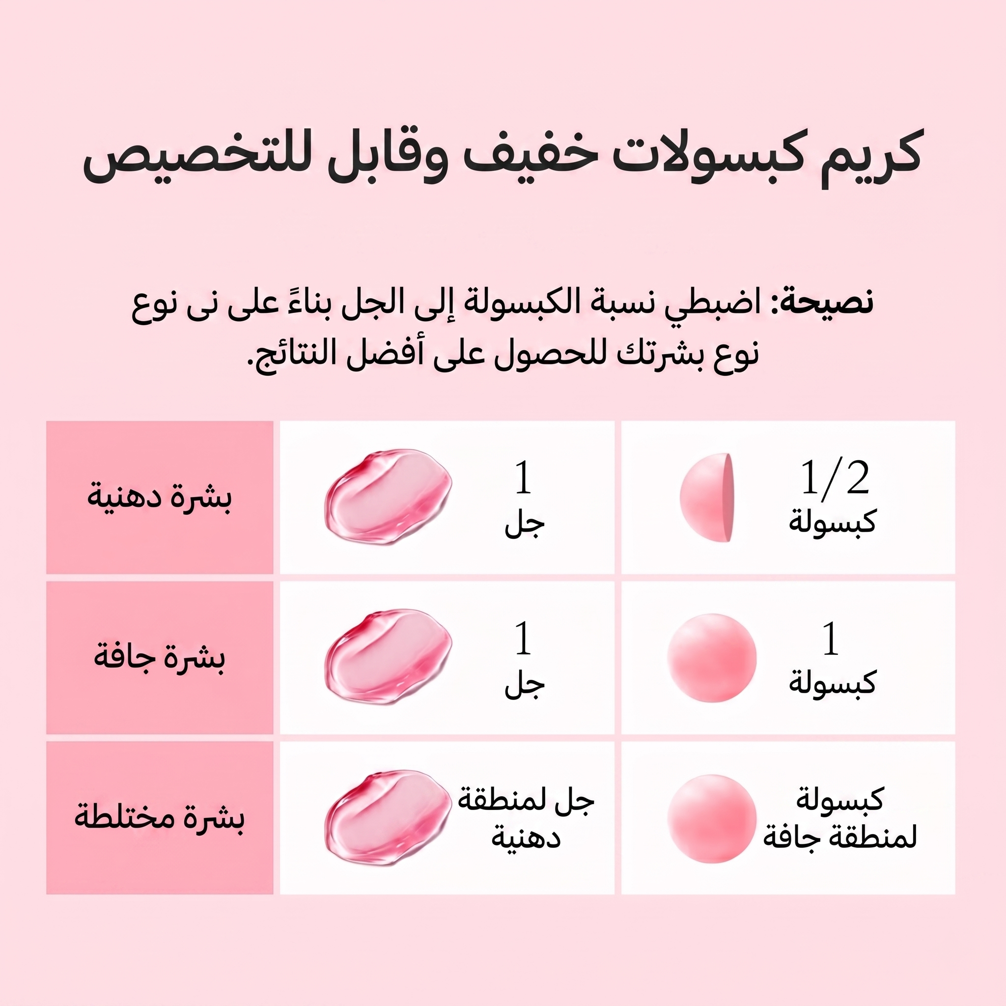 MEDICUBE - TXA  Niacinamide Capsule Cream