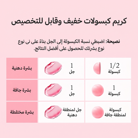 MEDICUBE - TXA  Niacinamide Capsule Cream