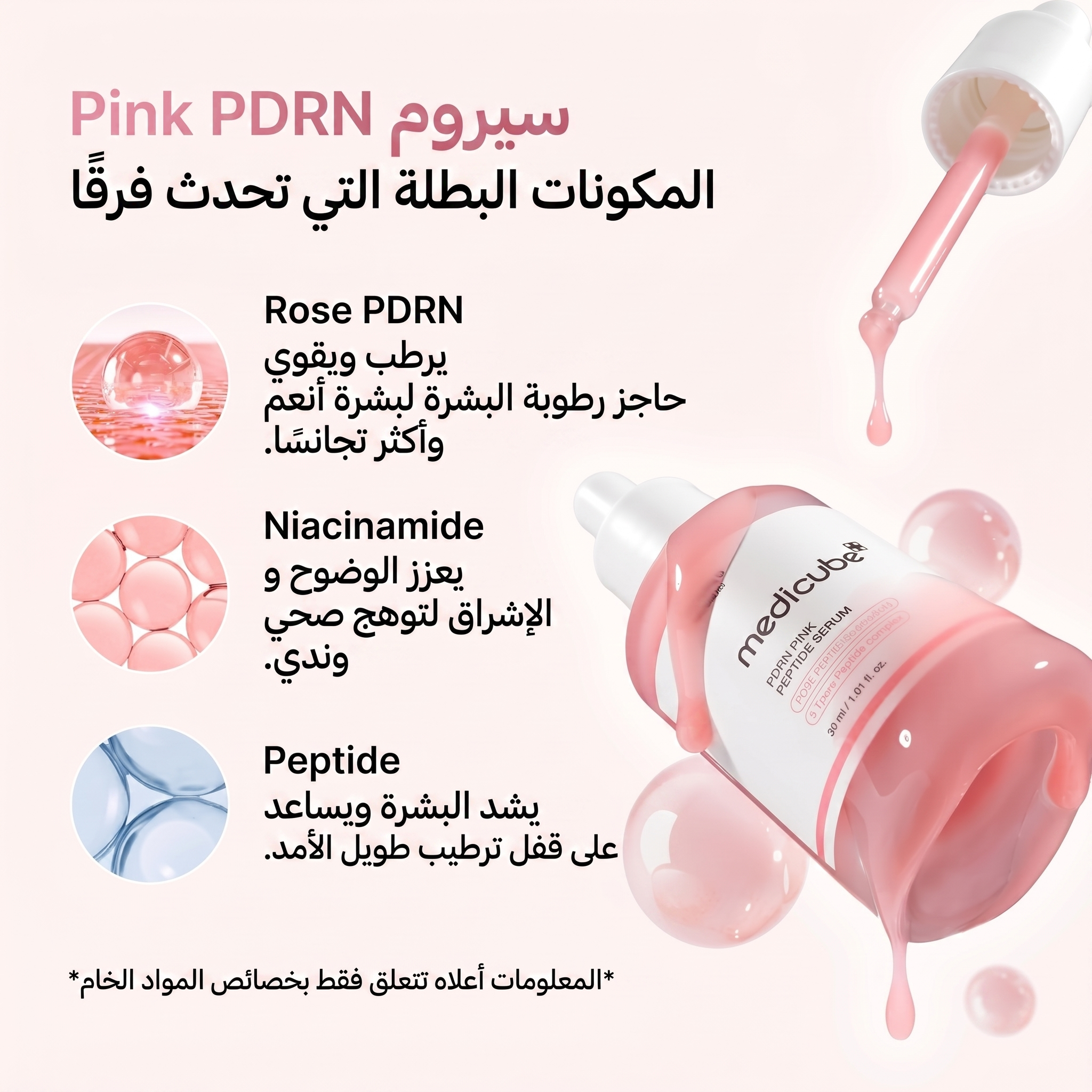 Medicube - PDRN Pink Peptide Serum